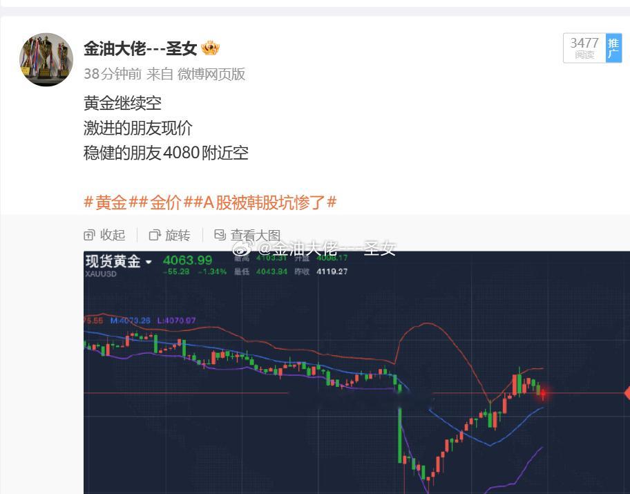 黄金现价4056，我们4063进的南下全部收米黄金金价A股A股存储一哥回应跌停今