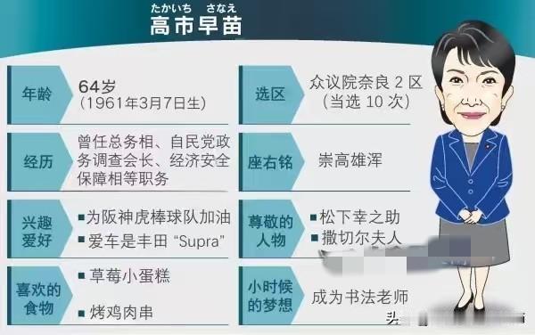 显然，中日关系会受到很大冲击！