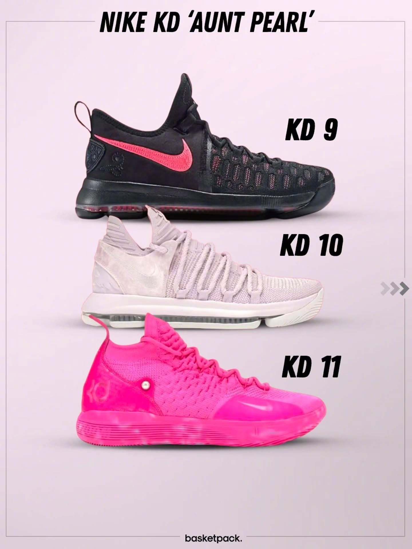 basketpackfr汇总的杜兰特球鞋所有的Aunt Pearl配色。 