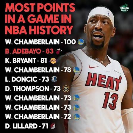 阿德巴约这种得83分的方式，丢不丢人？不丢人。最主要的，热火赢了，奇才肯定是不想