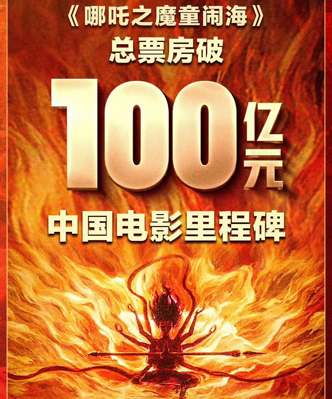 哪吒2破100亿 新中国成立以来，第一部国产百亿电影，值得，深圳发来贺电[打ca