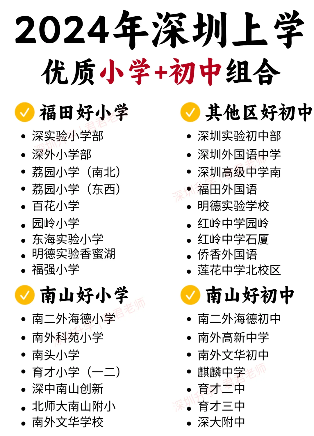深圳每个区的头部学校❗只有少数人进的去