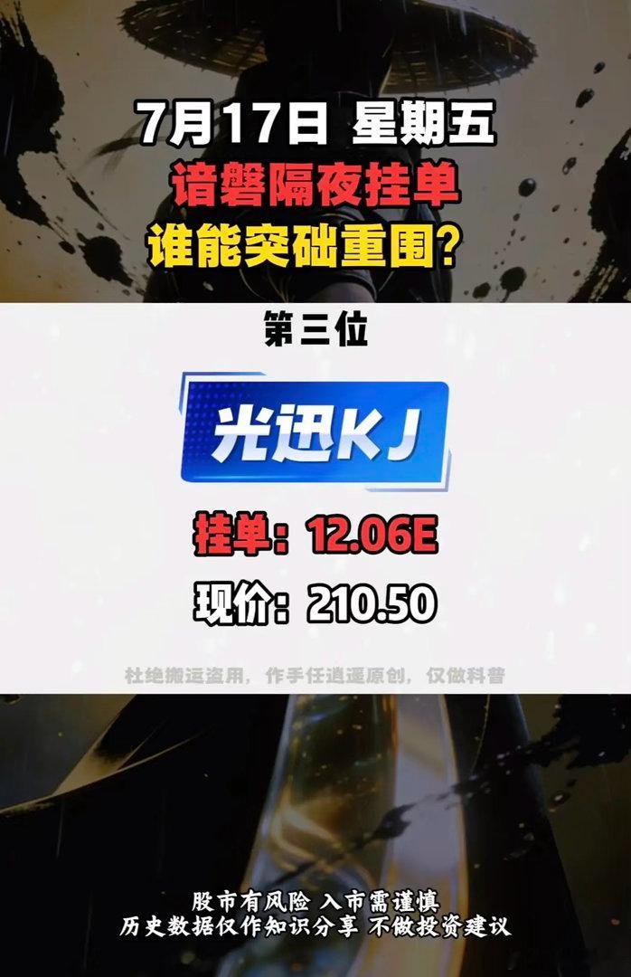 7月17日周五暗盘隔夜挂单天娱数科就有3.52亿，现价7.96元，这架势有点猛啊