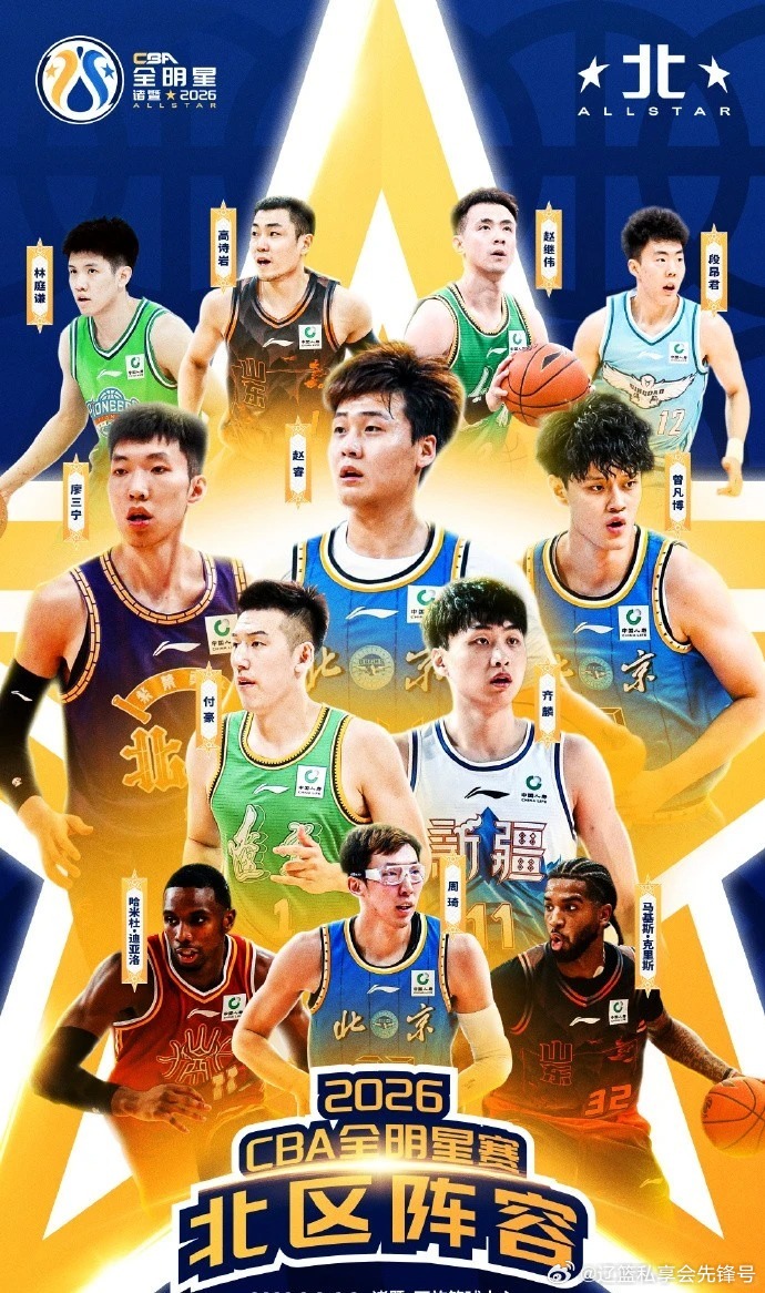 据国内媒体3月8日报道，中国篮协在CBA投资人会议上提出改革方案，有望于2027