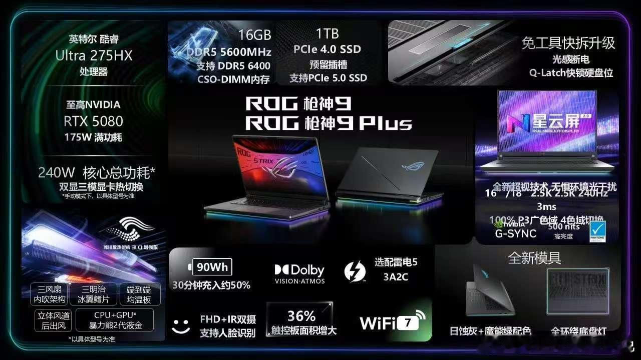 CES2025  CES2025上，ROG枪神9超竞、枪神9及魔霸9系列惊艳亮相