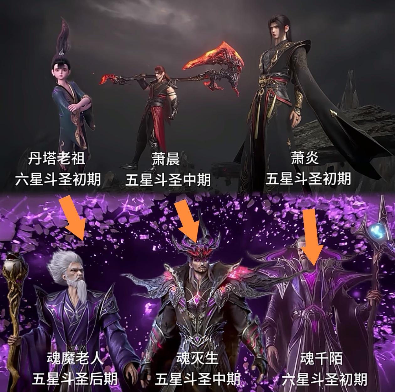 马上天府联盟和魂殿第一次大规模战斗就要打响了！原著中萧炎打的是魂灭生，萧晨打的是