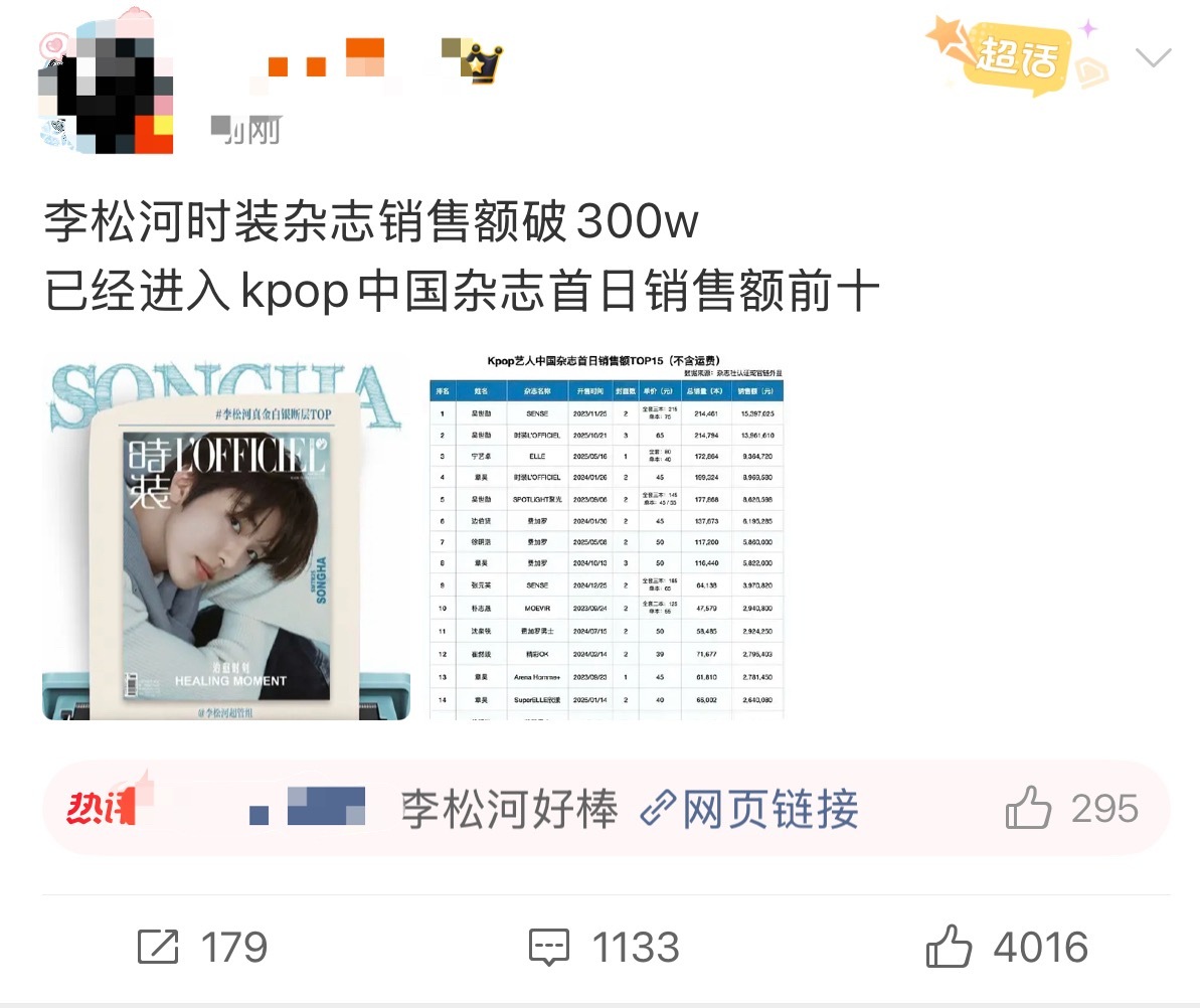 李松河和李河民粉丝目前都在冲击kpop 艺人中国杂志首日销售额榜单前十 可颂已经