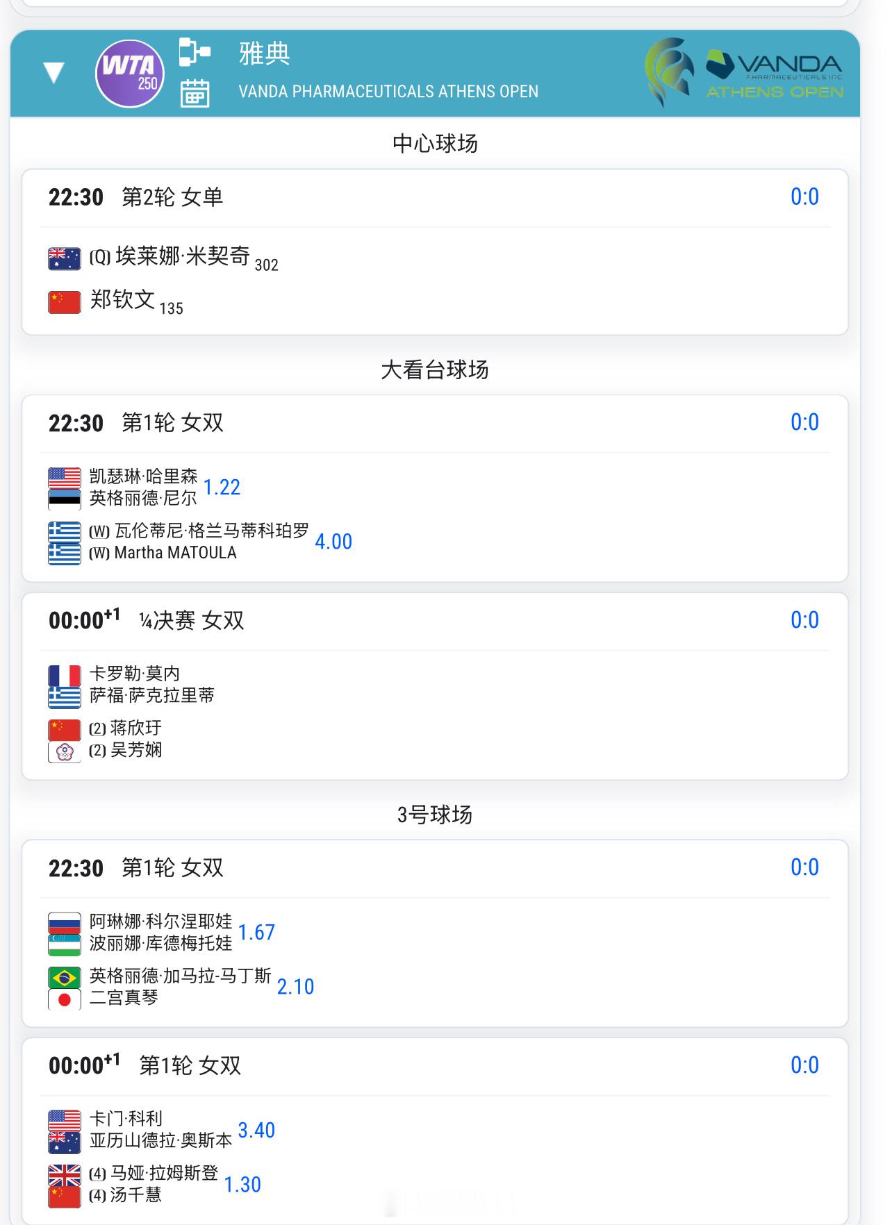 今天22:30 🇨🇳郑钦文 vs 米契奇预测这场比分是__？网球talkin