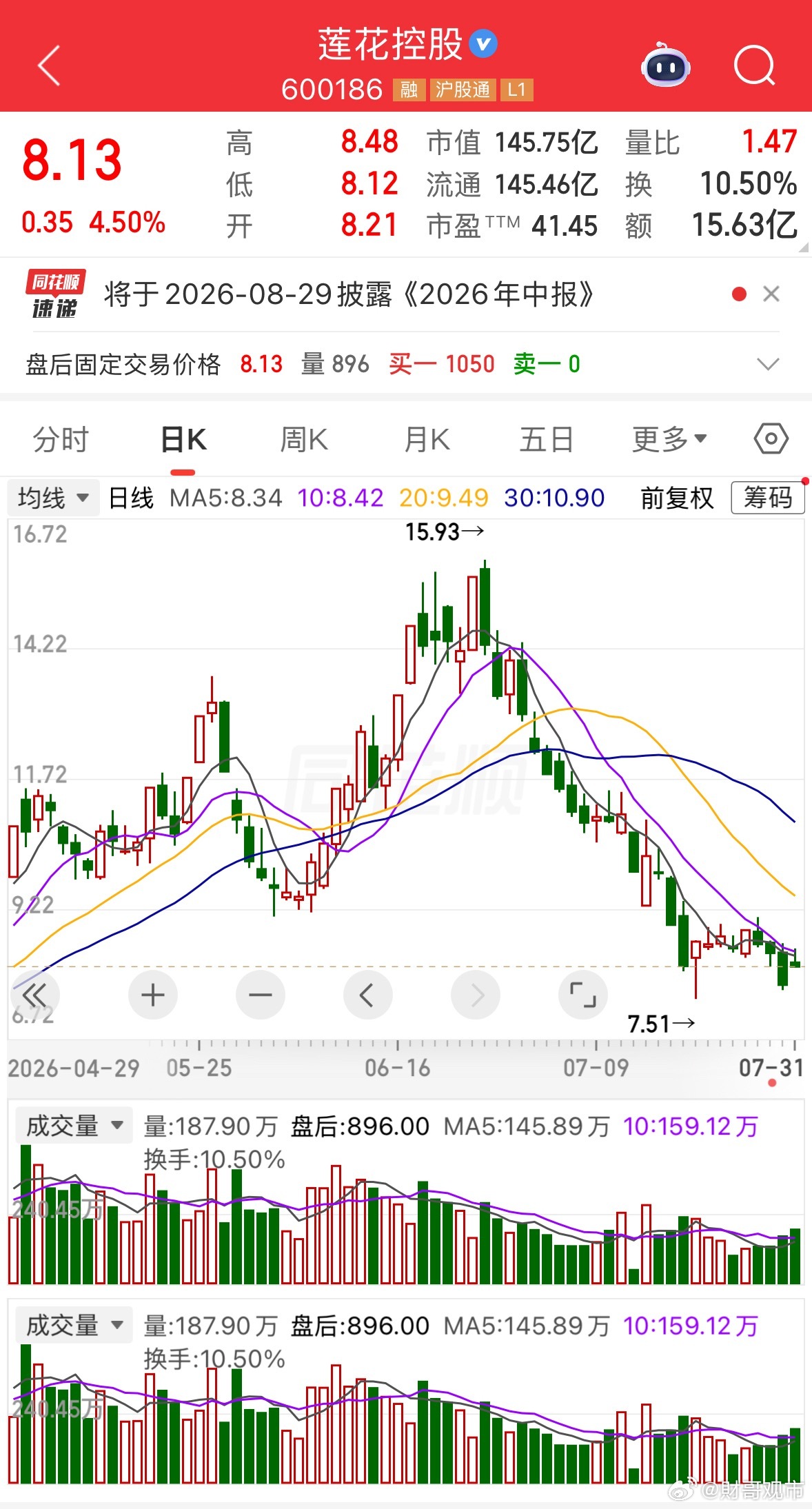 做味精的跑去搞算力租赁，还投资大模型、搞半导体材料。莲花控股这波操作，主打一个“
