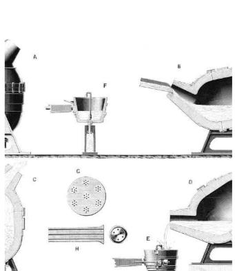 第二次工业革命
这场始于19世纪60年代后期、持续至1914年左右的深刻变革，不