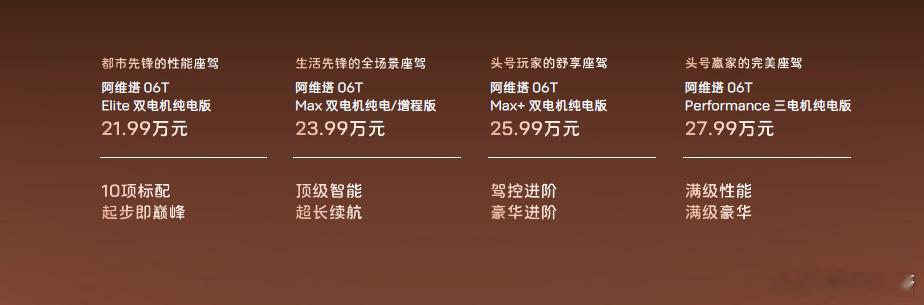 年轻人第一台性能车大V聊车 阿维塔06T正式上市，这次给的配置有点多：三电机四驱