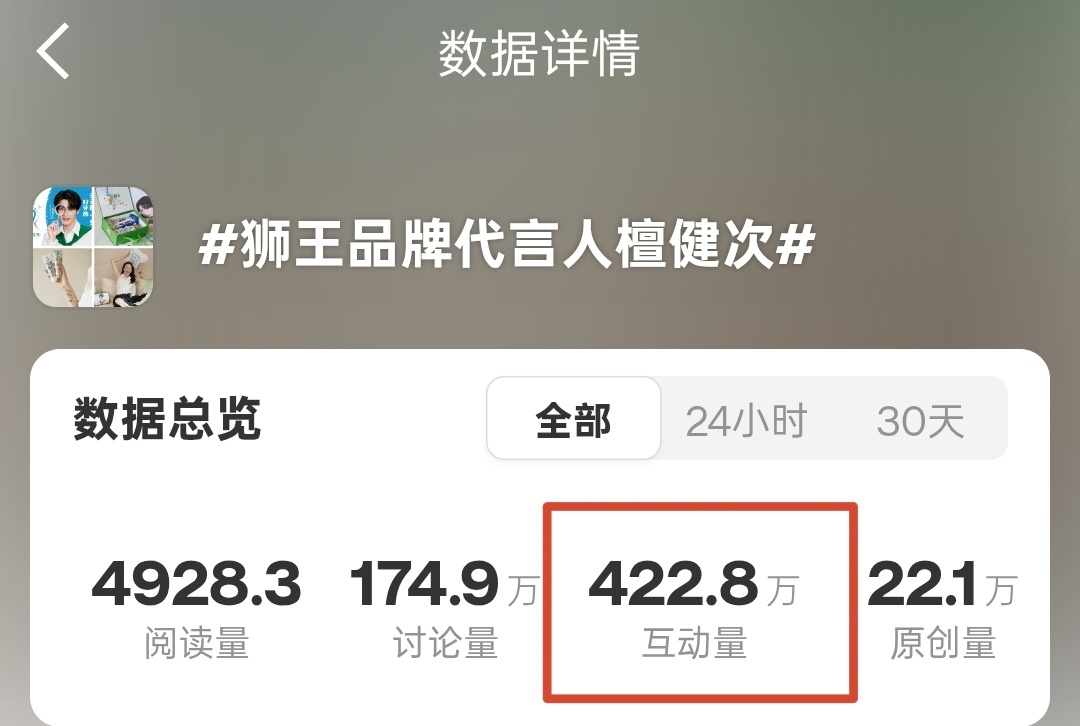 不管是转赞评，我要今晚互动量突破500w！先去切🐀干活儿回聊狮王品牌代言人檀健