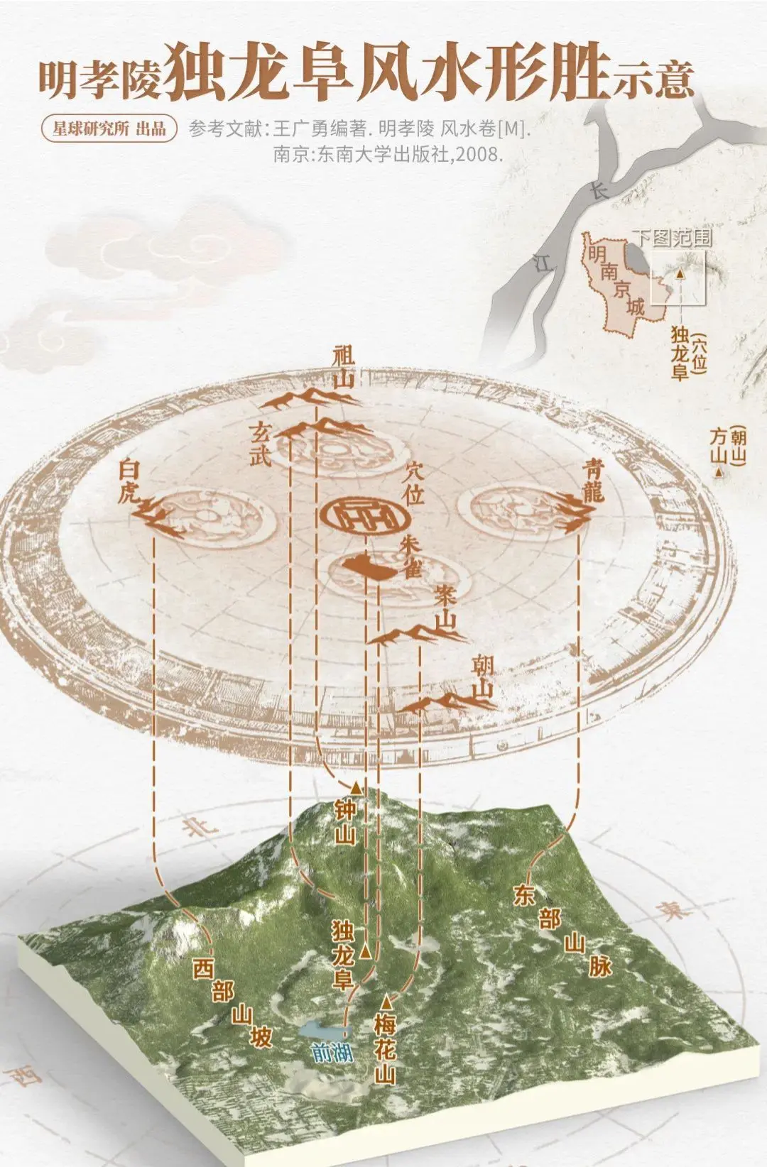 南京明孝陵：中国最奇特帝陵之一。