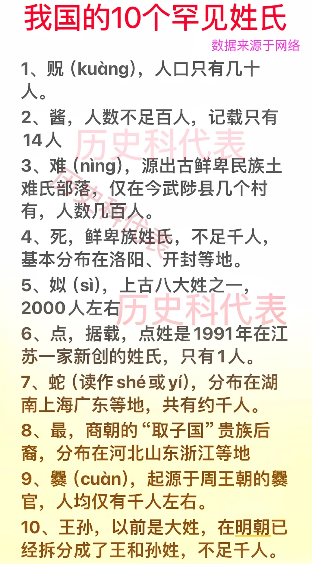 这十个罕见姓氏，生活中很少遇到！