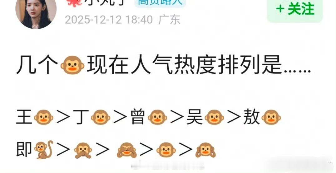 几个🐵现在人气热度排列是这样吗？王鹤棣🐒＞丁禹兮🙊＞曾舜晞 🙈＞吴磊🐵