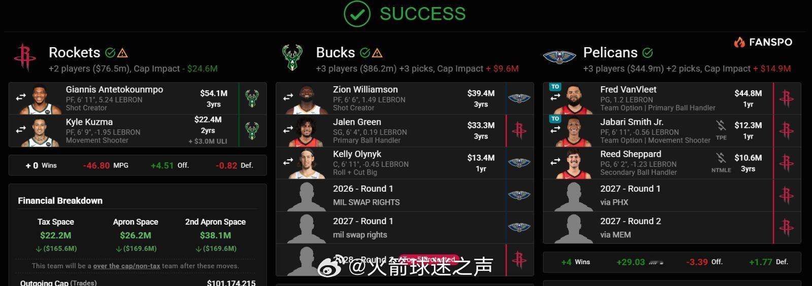 这个筹码，换吗？休斯顿火箭nba吐槽大会 ​​​