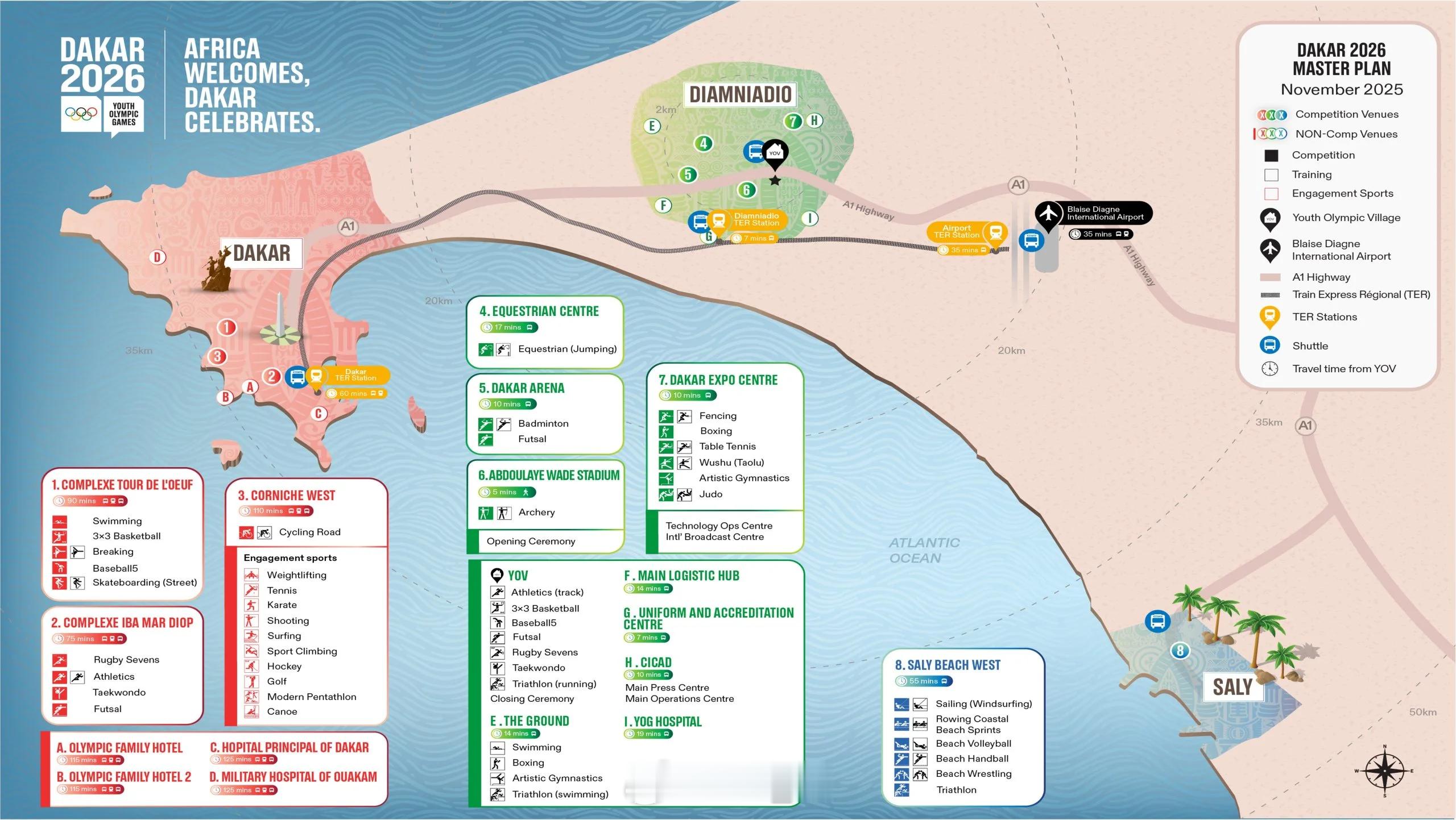 达喀尔青奥会官方公布各项目比赛时间和场馆，游泳🏊♂️项目将于11.1-6号在E
