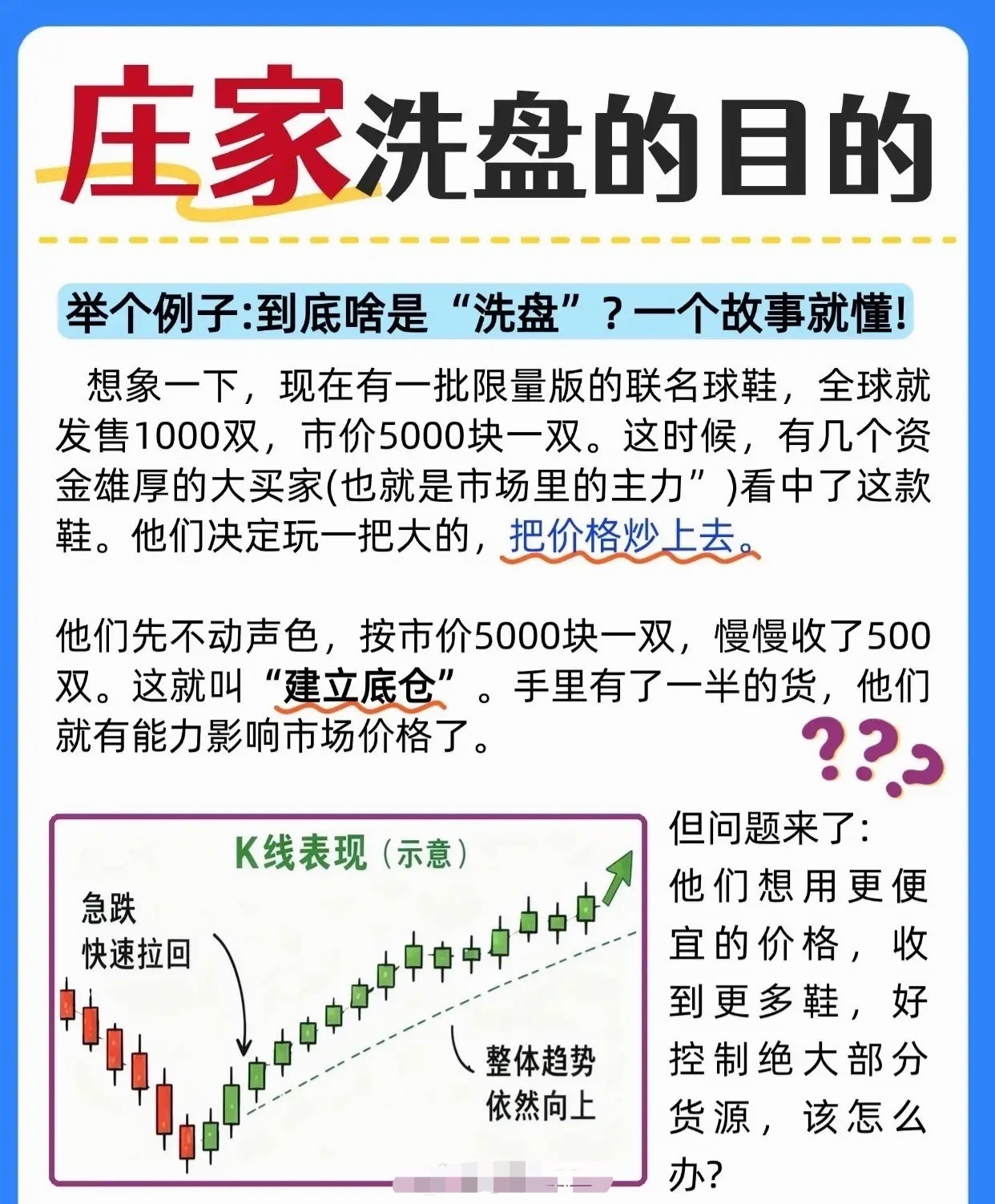在股市中，“庄家洗盘”是一个常见的概念。为了让你轻松理解，我们用一个故事来打个比
