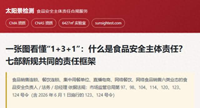 看懂“1+3+1”什么是食品安全主体责任？七部新规共同的责任框架