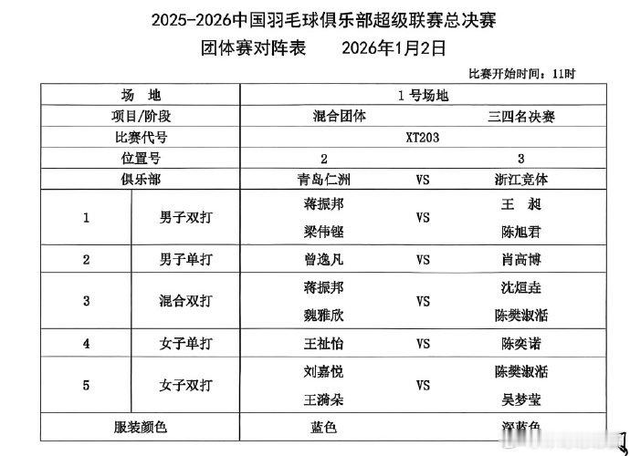 11:00三四名决赛 青岛仁洲vs浙江竞体18:00冠亚军决赛 辽宁极兔vs厦门