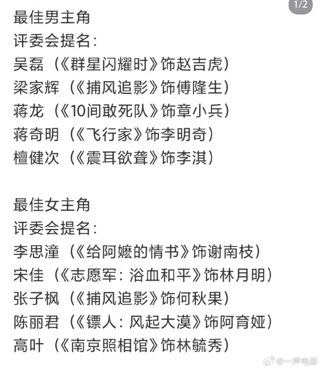 刘昊然掉提金鸡金鸡奖提名金鸡奖 刘昊然掉提金鸡，这是真没想到啊[傻眼][傻眼]《