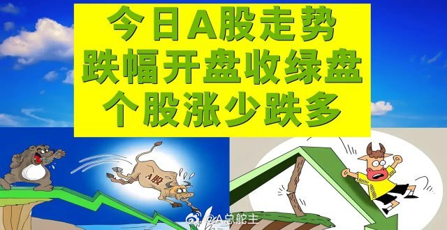 周三A股将走高收涨还是继续走低？我来简单表达观点。1、A股的大小伙伴们，周三A股