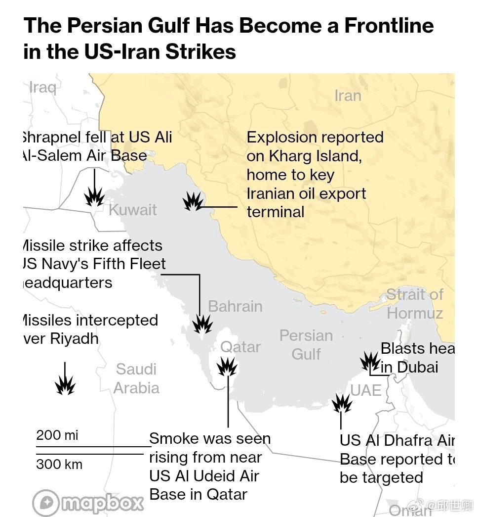 彭博：美國、以色列和波斯灣國家的飛彈攔截器庫存可能即將耗盡該媒體引述消息人士的話