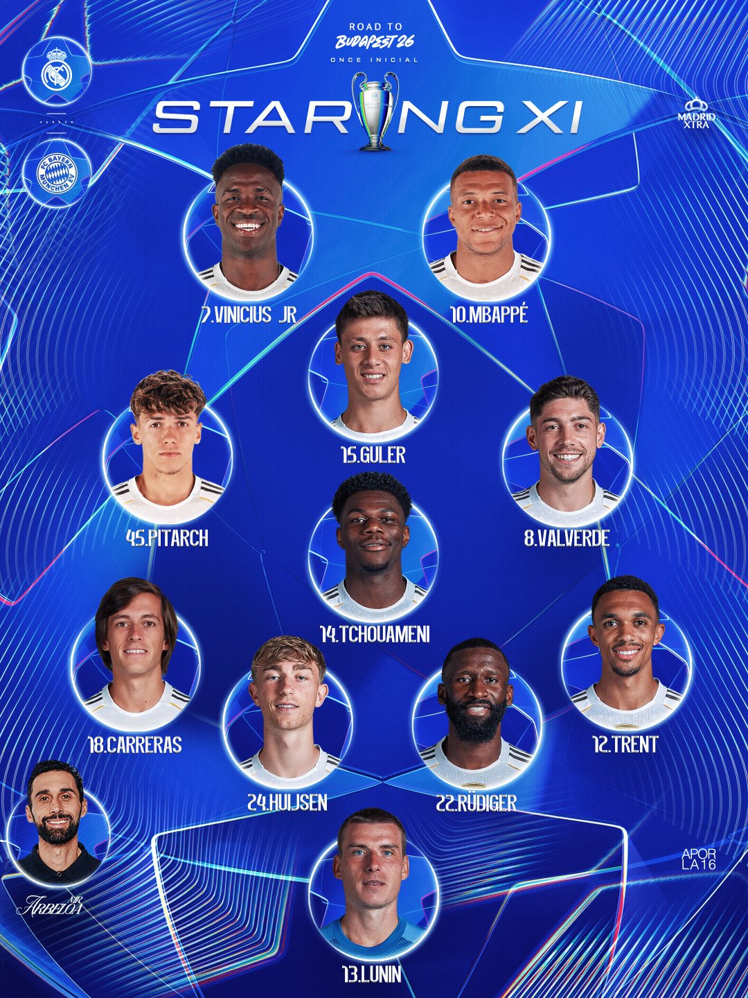 皇马首发出炉！！欧冠联赛皇马vs拜仁