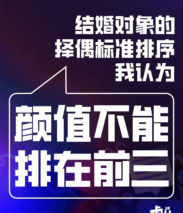 既然以结婚为目的，就想找个踏实过日子的，找高颜值在日常生活中有什么作用？选择颜值