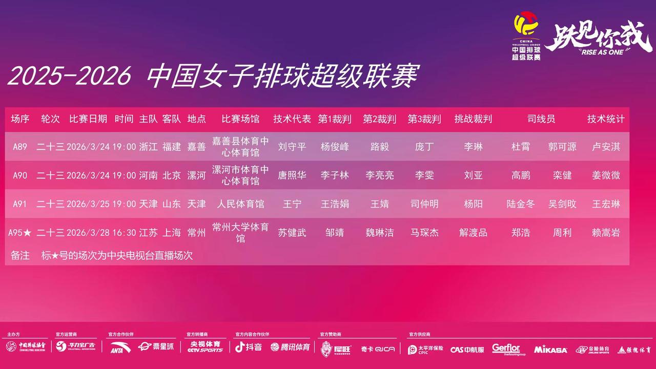 【2025~2026中国女排超级联赛(A级)第二十三轮竞赛安排】