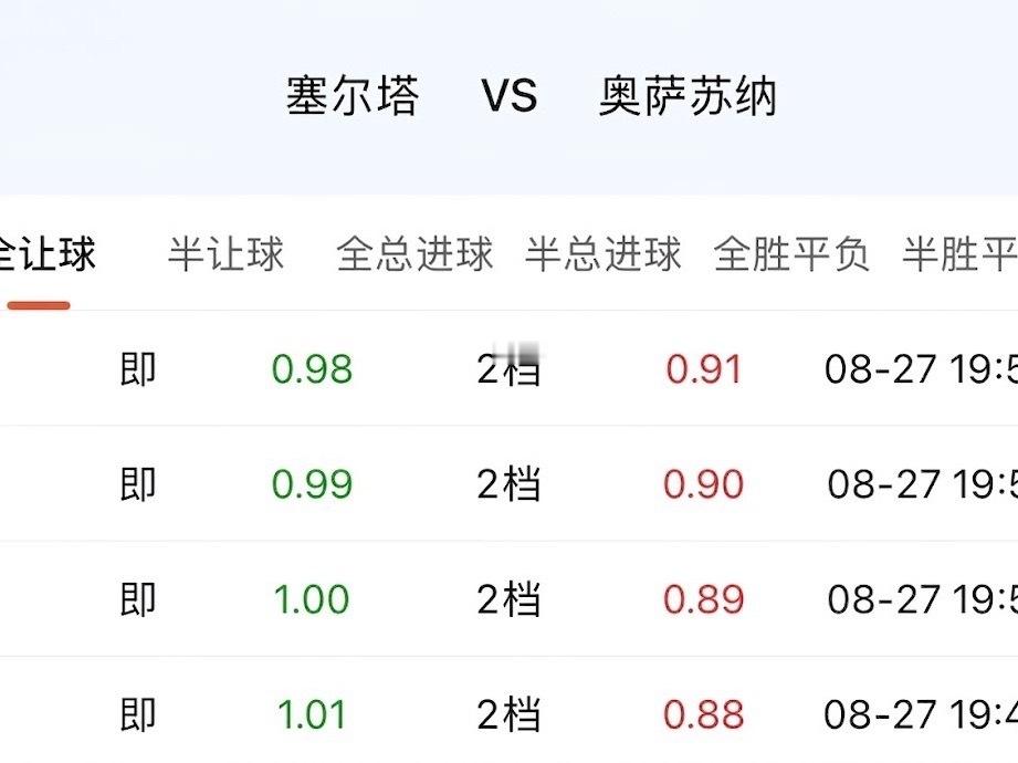 市场情绪大多数时候是被“期待”撑起来的。期待主队反弹，期待客队爆冷，期待一场进球