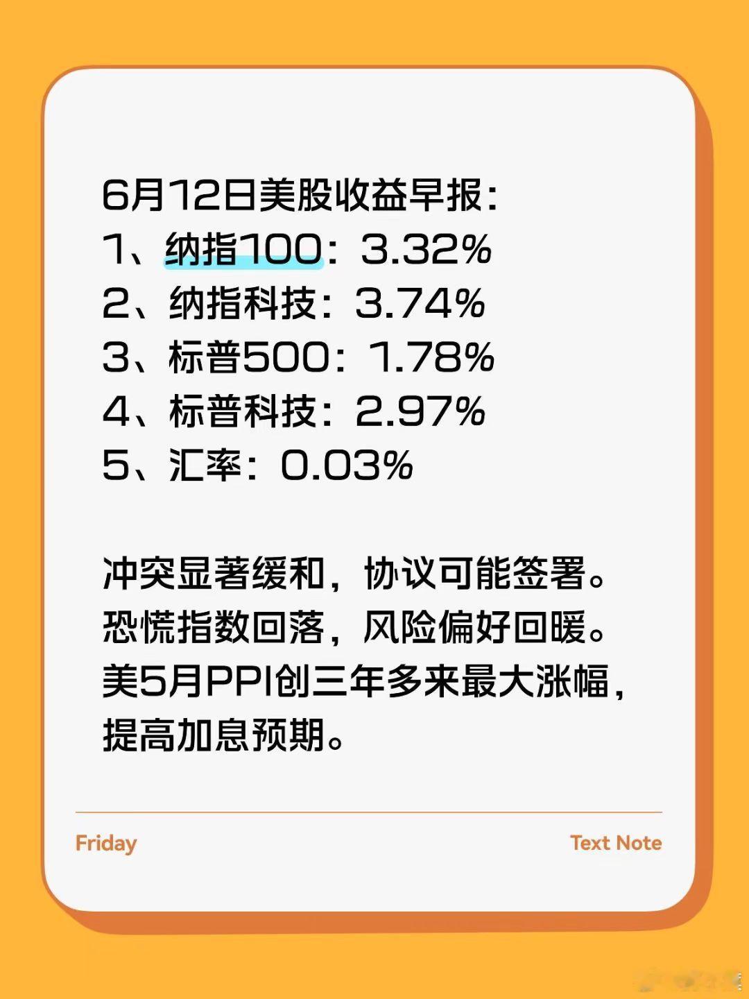 美股暴涨！ 