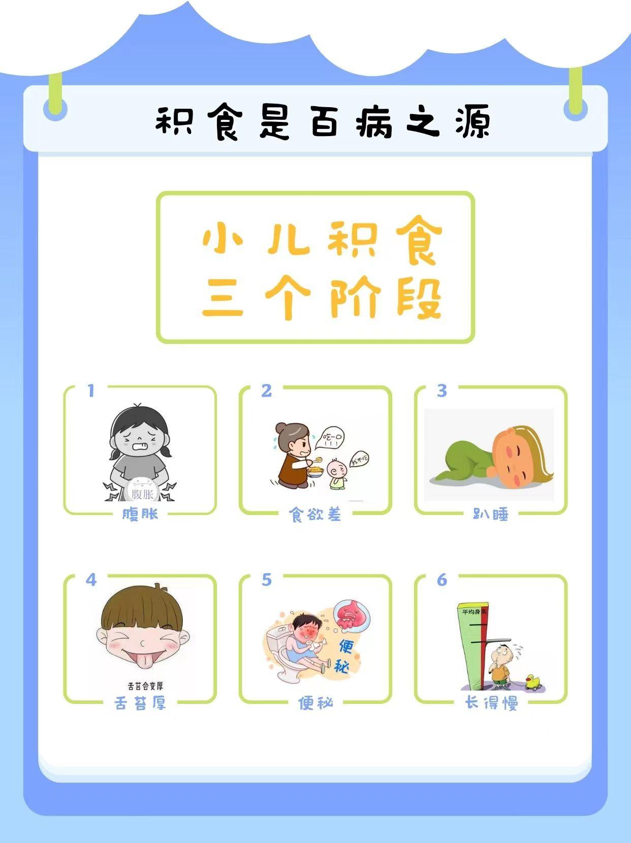 腹胀？便秘？不爱吃饭？下眼睑发青？可能提示孩子积食了，其实小儿积食分3个阶段，你
