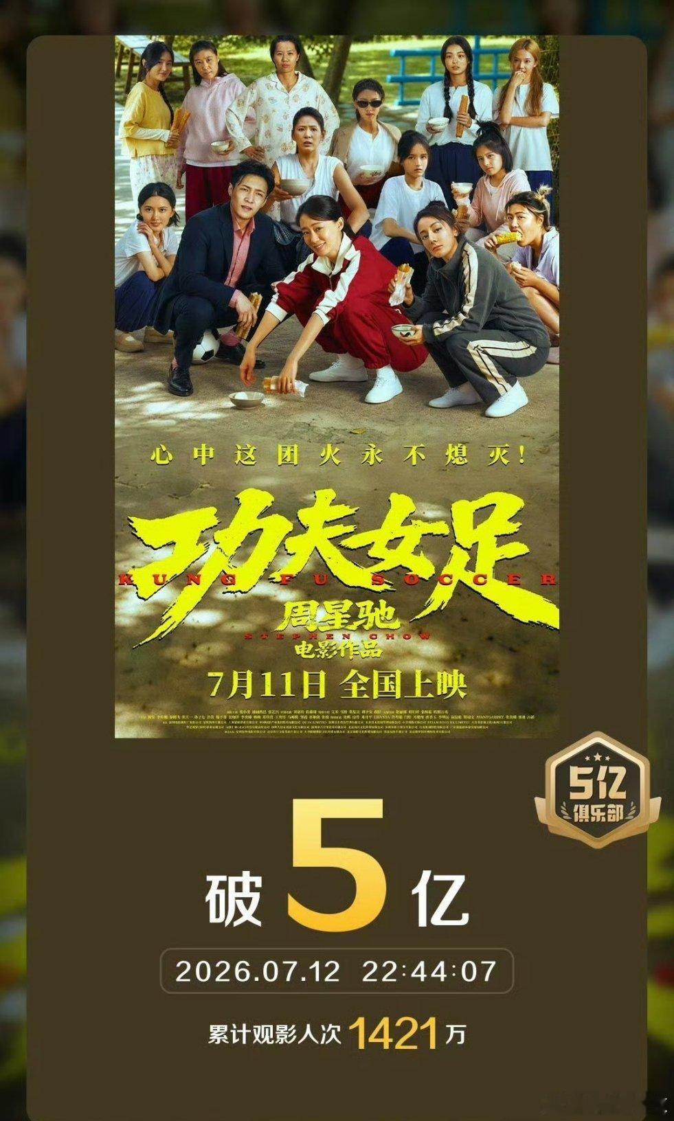 功夫女足票房破5亿恭喜《功夫女足》已经成功突破5亿。 