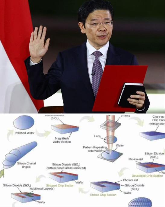 太强硬了，新加坡总理黄循财近几日表示，绝不允许任何东方大国在新加坡争夺芯片资源，