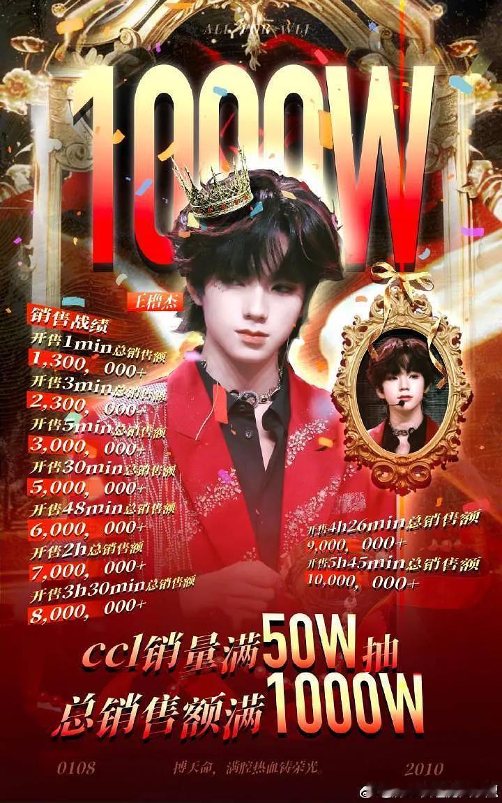 我去 安乾镐家和王橹杰家打pk 最后王橹杰家1000万 安乾镐家200万 双方不