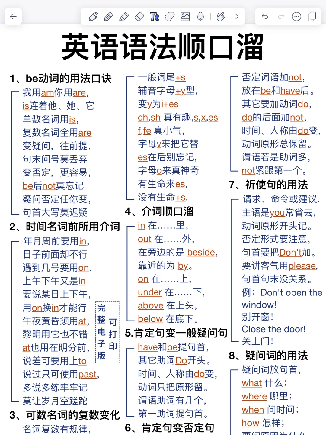 51条语法顺口溜！这样学英语太牛了！