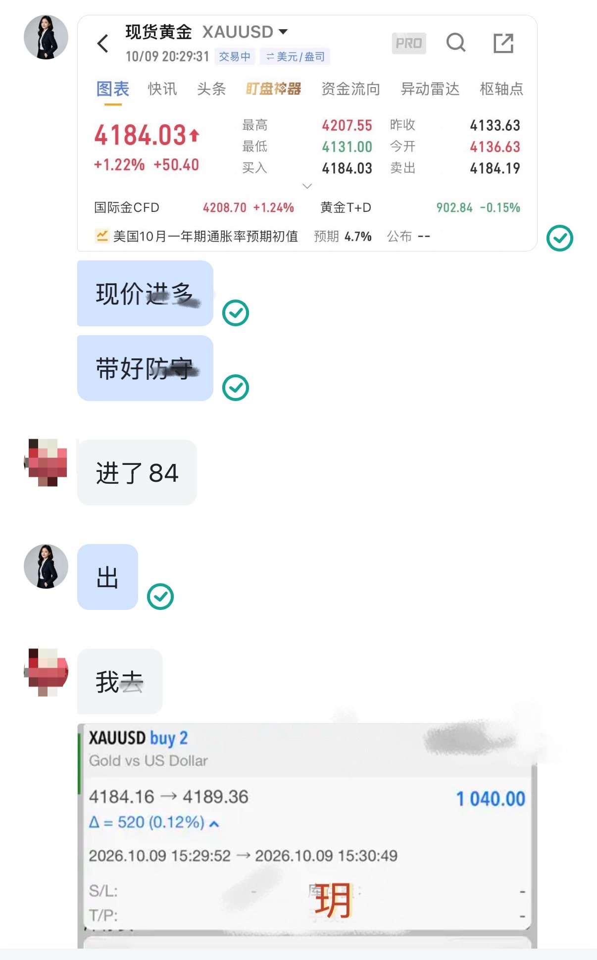 晚间消息利多影响较小，一瞬间插针上涨不到十點空间后回调，一分钟速决抓住机会快准狠