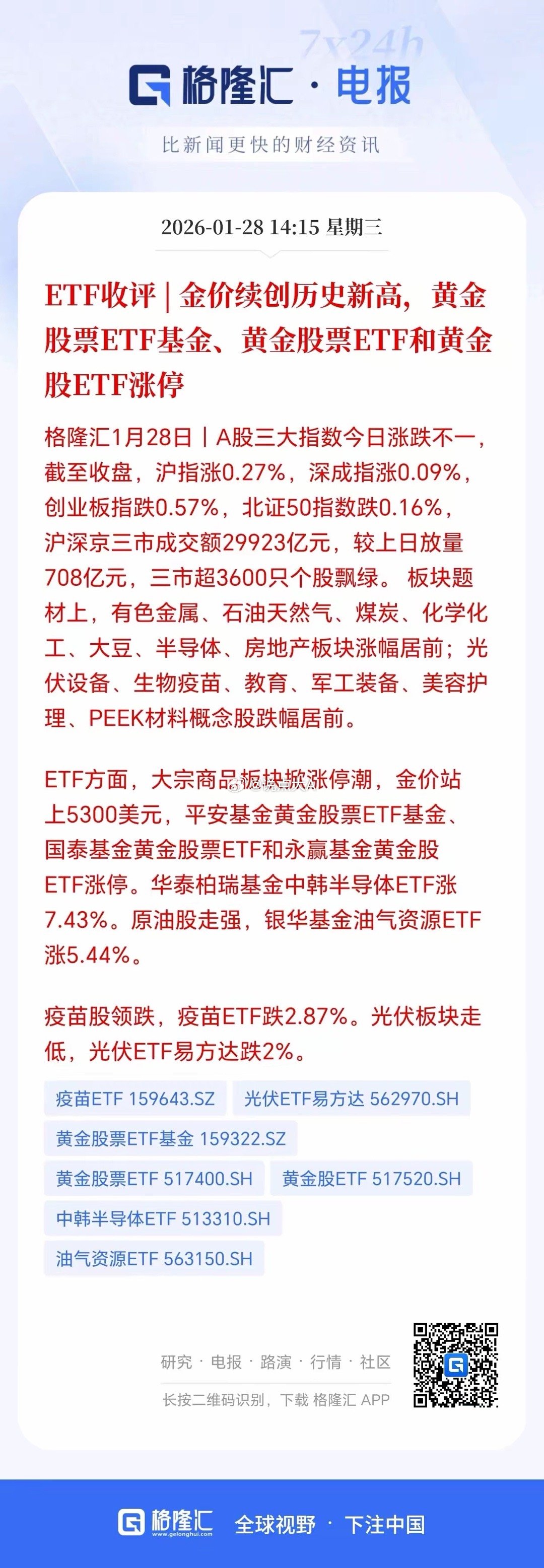 1月28日，我的板块策略（仅供娱乐）1. 继续坚守半导体设备，总仓位来到了30%