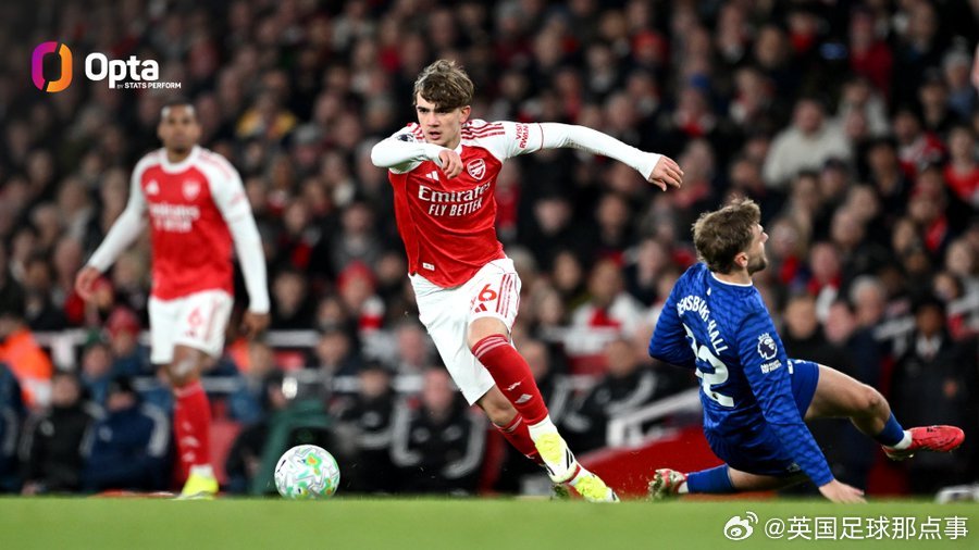 Opta：马克斯·道曼在对阵埃弗顿的比赛中第74分钟替补出场，却完成了全队最多的