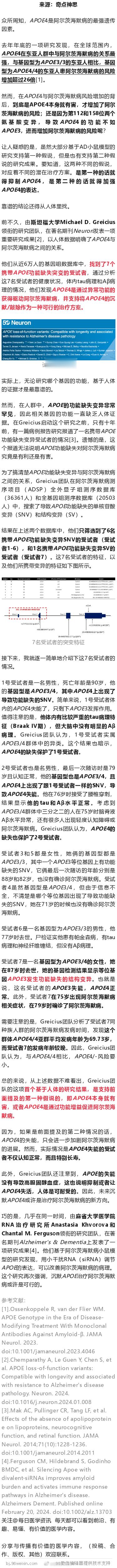 《神经元》：终于实锤了！斯坦福团队首次在人体内证实，APOE4通过功能增益促进阿