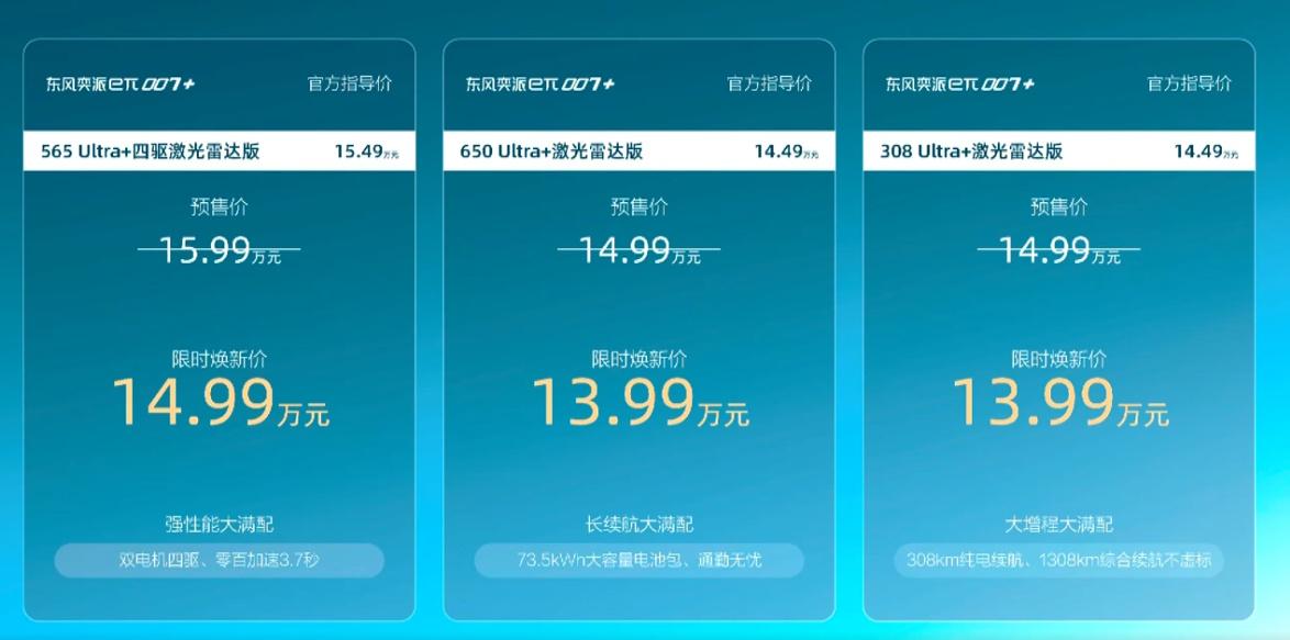奕派007+只要14-15万了，还要啥启源A06呢？
奕派007+
基础规格：4