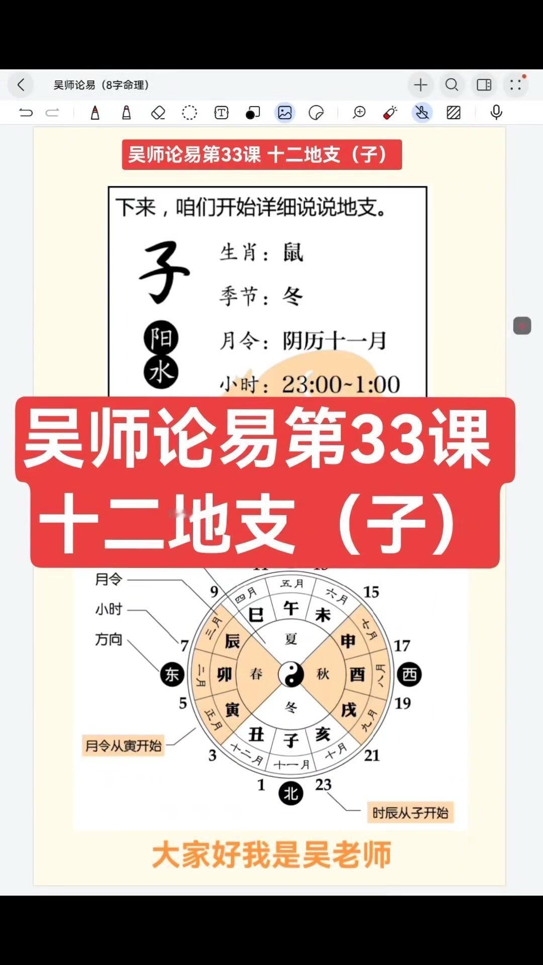 🌟今天和大家一起来分享一下12地支的子！

🌟子，五行属水，性别阳，方位北方