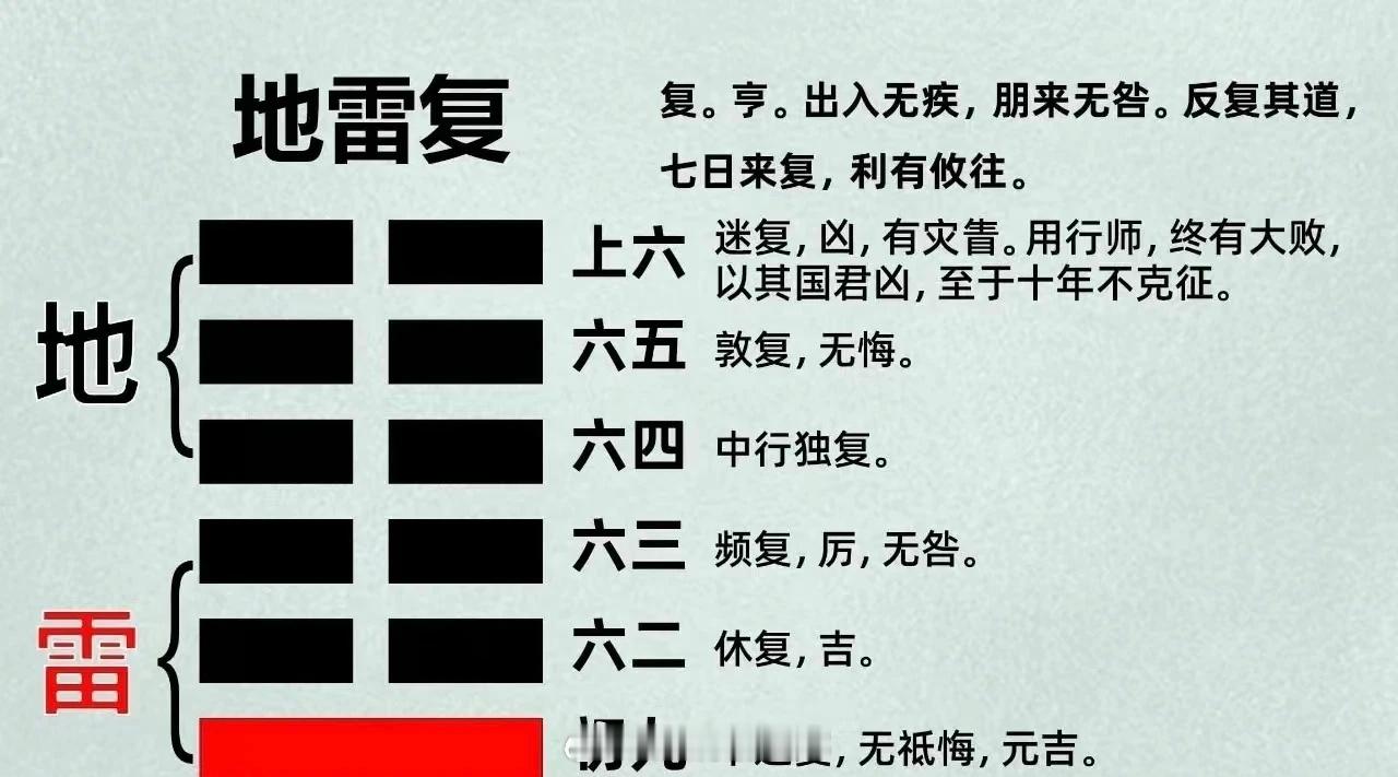 我不少病人都在说大环境不好，钱难挣。经济有周期正常，人生也有周期。问题是靠解决出