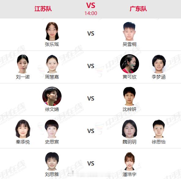本届全运羽毛球团体赛，江苏威克多队在成年组男女团以及青年组女团上均表现优异挺进决