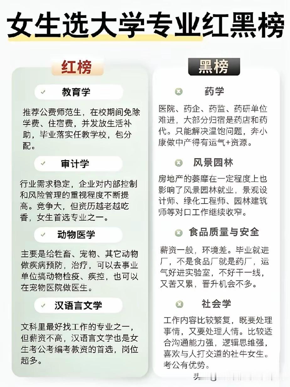 女生选大学专业红黑榜，助你选对专业！