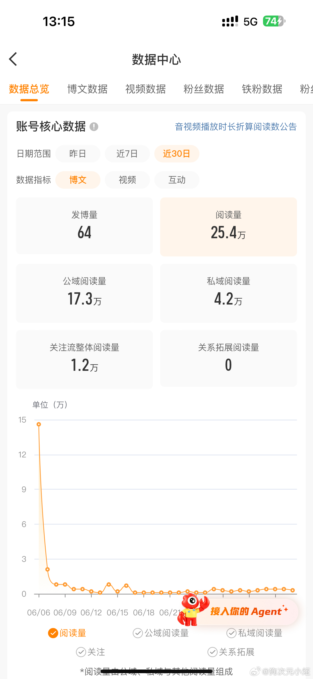 不要 不要… 