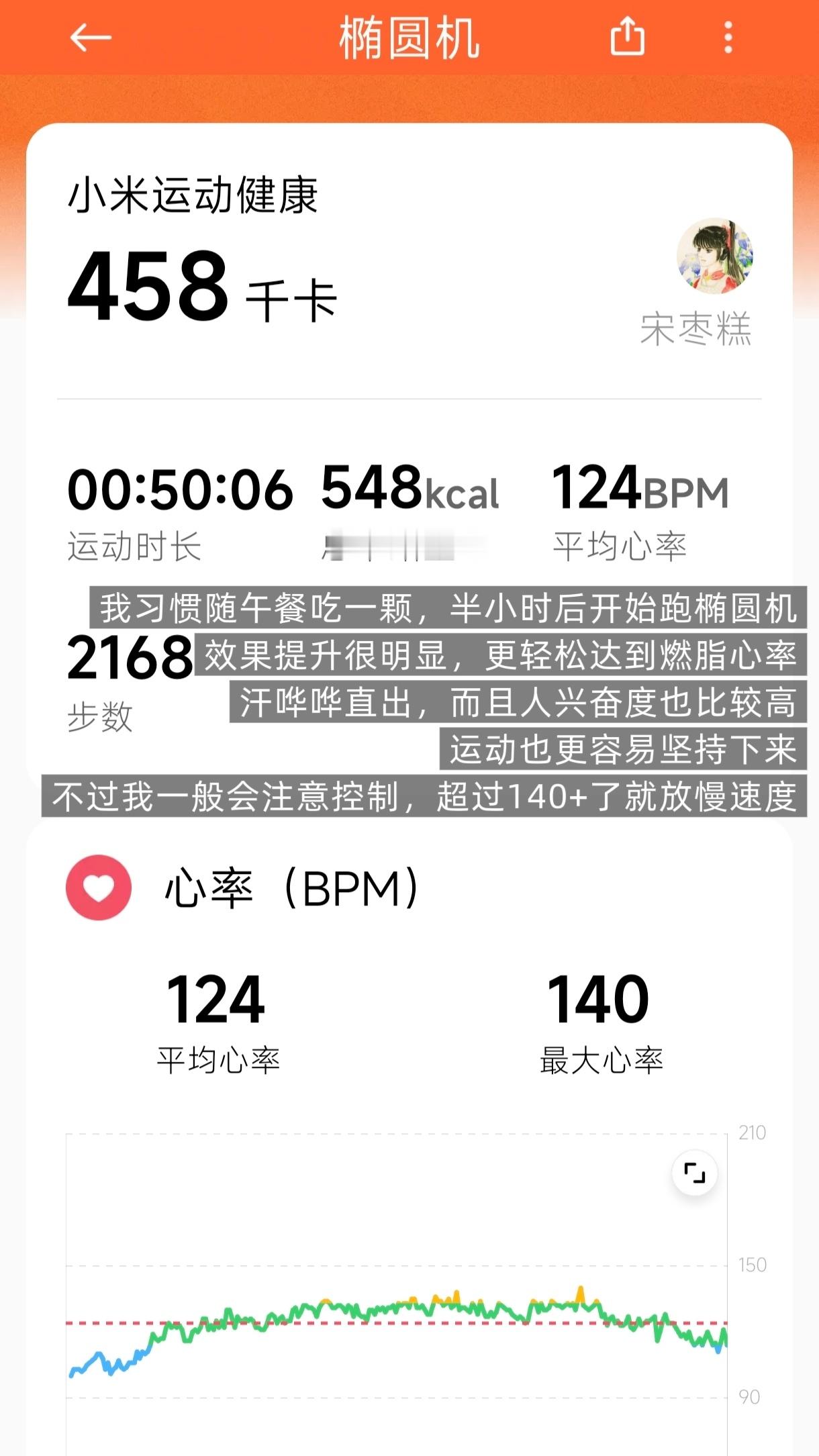 Hello朋友们！拜耳的团来啦！这次安排上的是它家的减脂代谢单品——小马达复合维