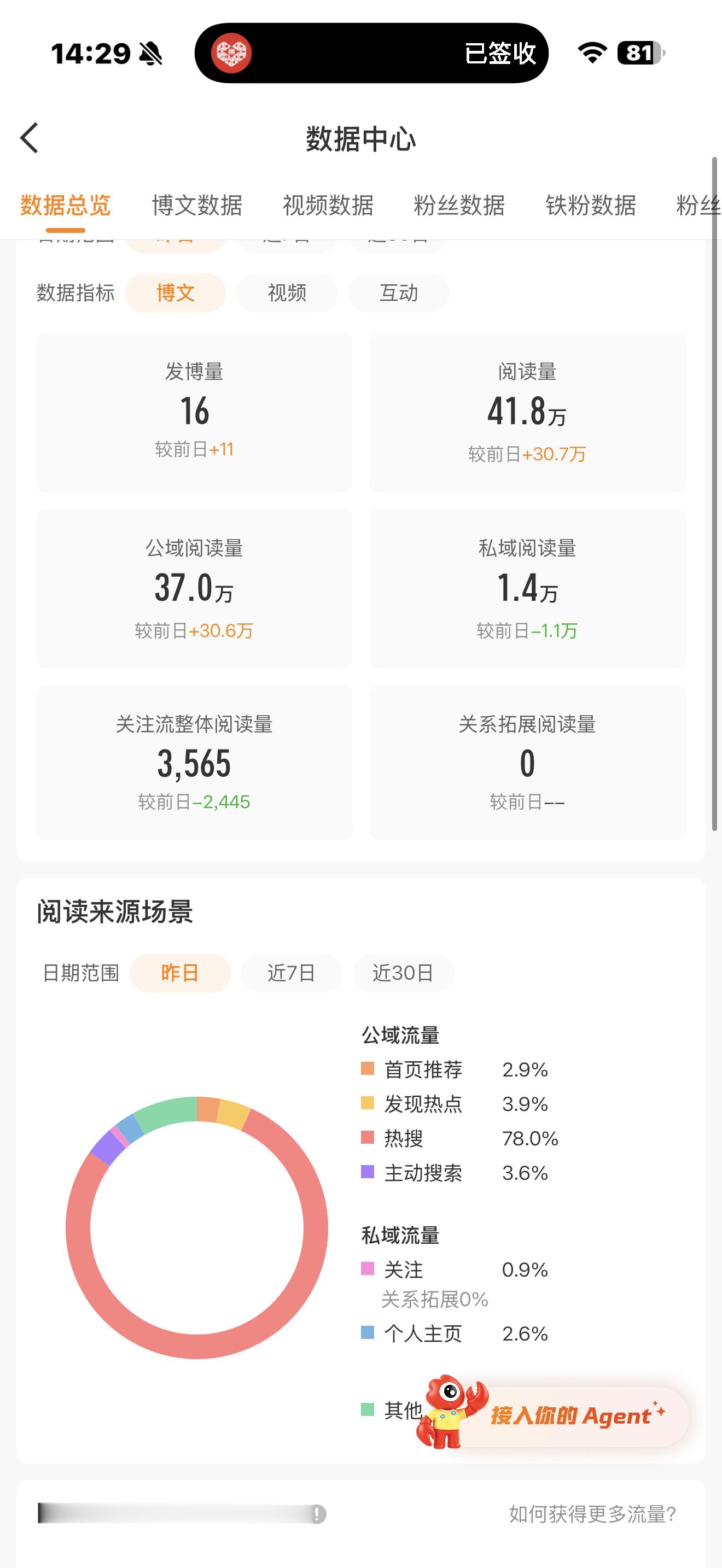 动动铁，虽迟但到快来，自己动