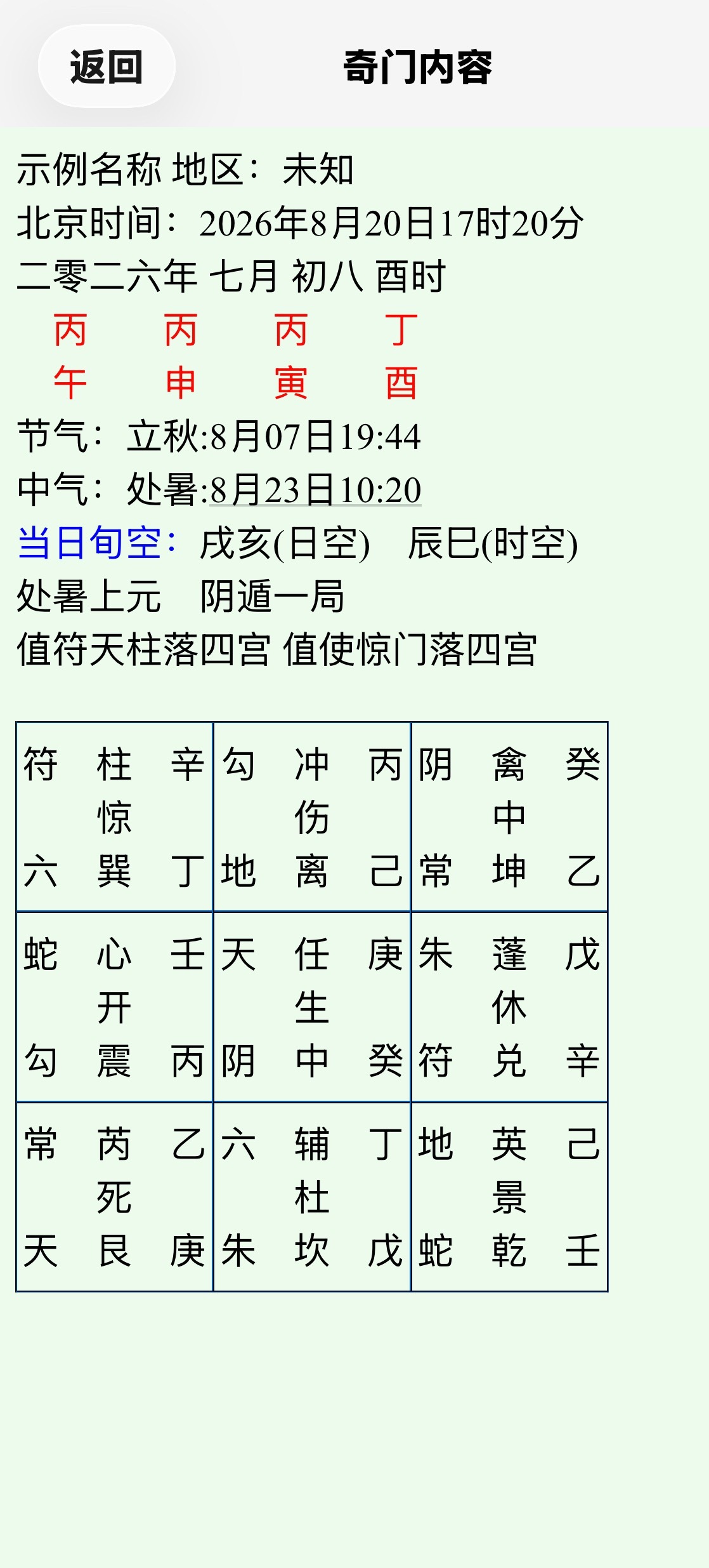问还能不能复合？？复合基本无望，主要是对方一心想复合自己执意不同意。天柱星值符惊